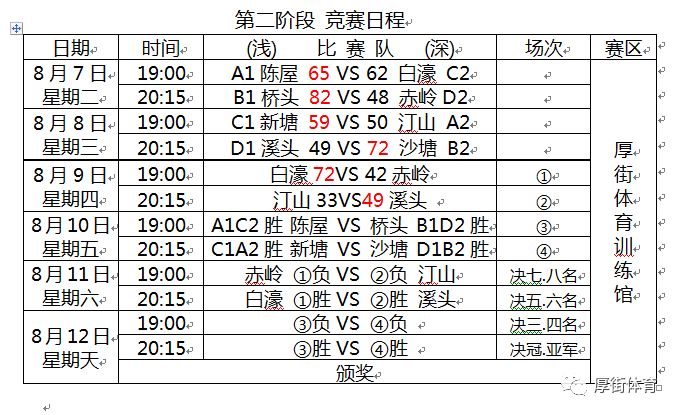 2024新澳门今晚开奖号码和香港,测试评估_幽雅版14.794