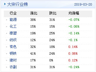 admin 第75页