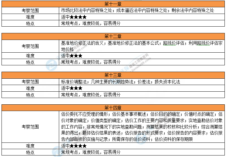 2024澳门天天开好彩大全53期,机制评估方案_竞技版29.246