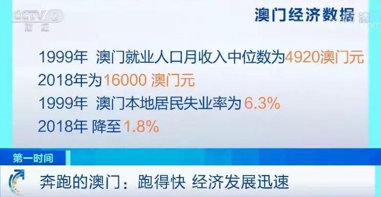 新澳最新最快资料新澳60期,决策机制资料盒_数字版30.929