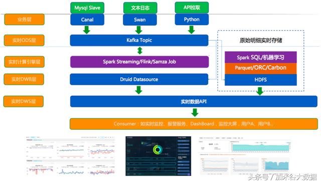 新澳门内部一码精准公开网站,即时解答解析分析_悬浮版39.418