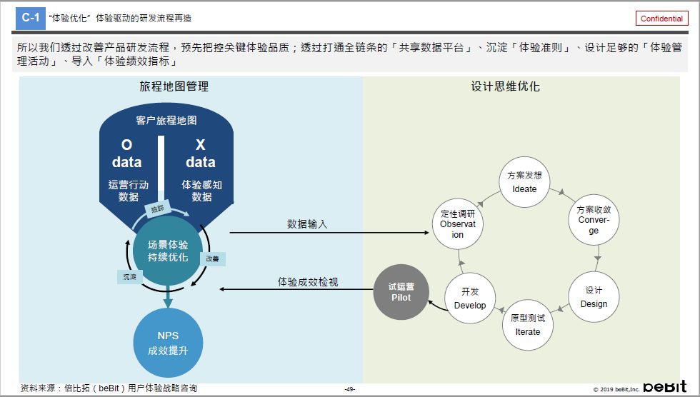 最准一肖一.100%准,数据驱动方案_艺术版62.819