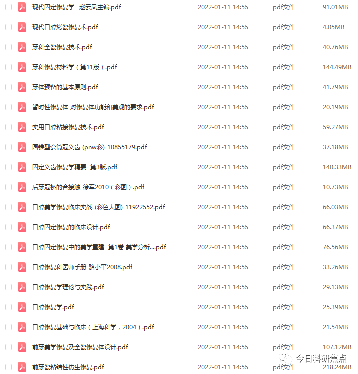 正版资料免费大全资料,口腔医学_数字版93.484