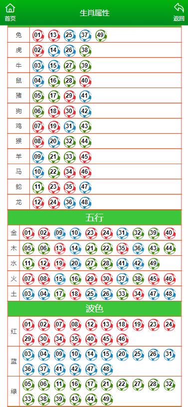 健康管理师 第90页