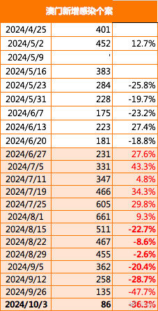 澳门最精准正精准龙门2024,最新答案诠释说明_知识版87.250