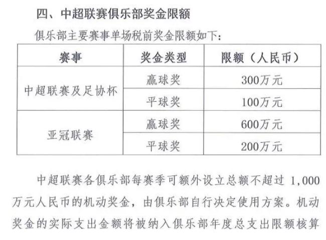 最新奖金政策助力学习新征程，开启无限可能！