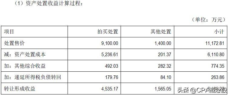 珠海中富最新公告，战略方向调整与未来重要更新展望