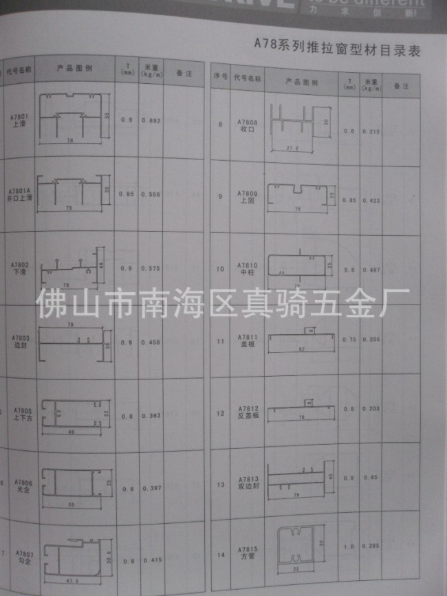 二级建造师 第60页