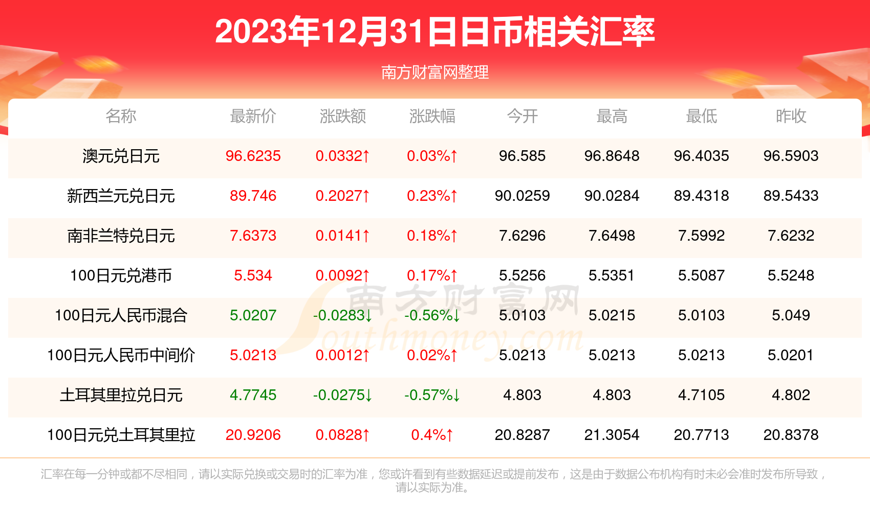 双师资教学 第58页