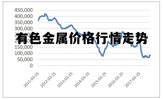 有色金属行情软件，发展之路、现代市场地位与影响揭秘