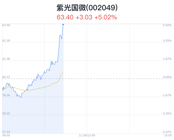 执业药师 第52页