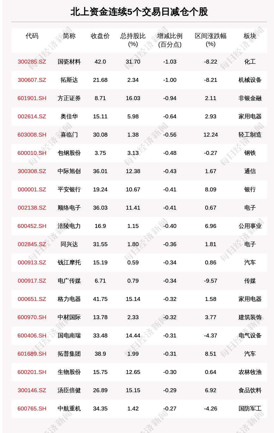 水泥价格上涨趋势分析，原因、影响及未来展望