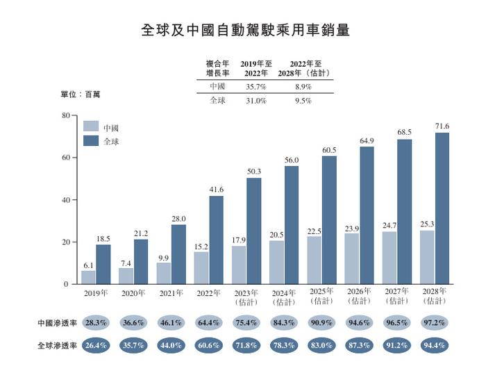 黑芝麻股票最新动态报告及论述