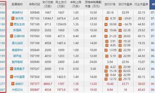 股票代码查询官网，解锁变化，掌握自信与成就感的密钥