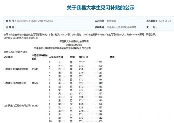 山东平邑最新招聘信息概览