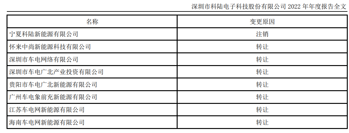 陆科电子引领科技潮流，开启未来之门，最新动态速递🚀