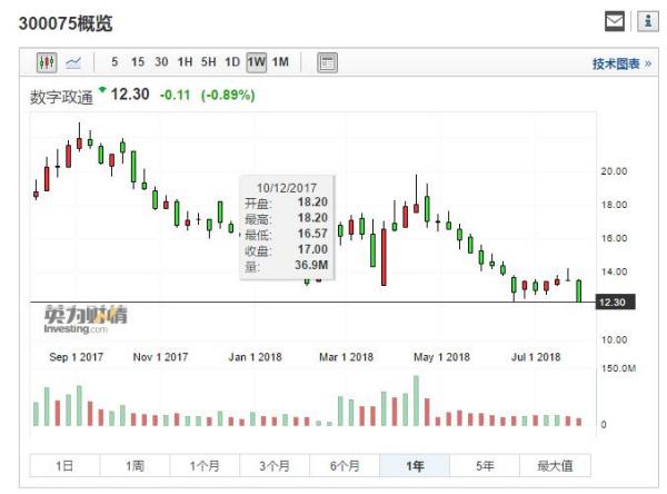 解读股票市场法律框架，股票交易的合规性与合法性探讨