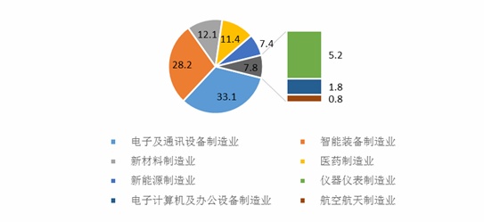 国家最新投资计划，塑造未来，共筑发展之路