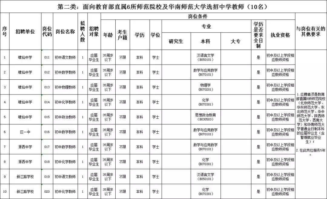 龙川最新招聘，小巷中的隐藏宝藏，探索独特环境，开启无限机遇！