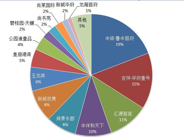 莱芜新楼盘最新动态揭秘，巷弄深处的隐藏瑰宝