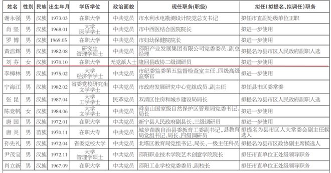 什邡最新干部公示，小巷深处的独特小店揭秘